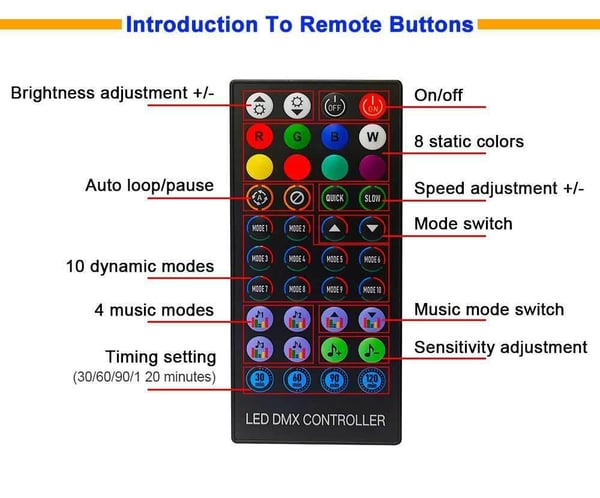 VENTA CALIENTE 45%🔥 Nuevas cadenas de luces fantasma RGB Control de aplicación Bluetooth
