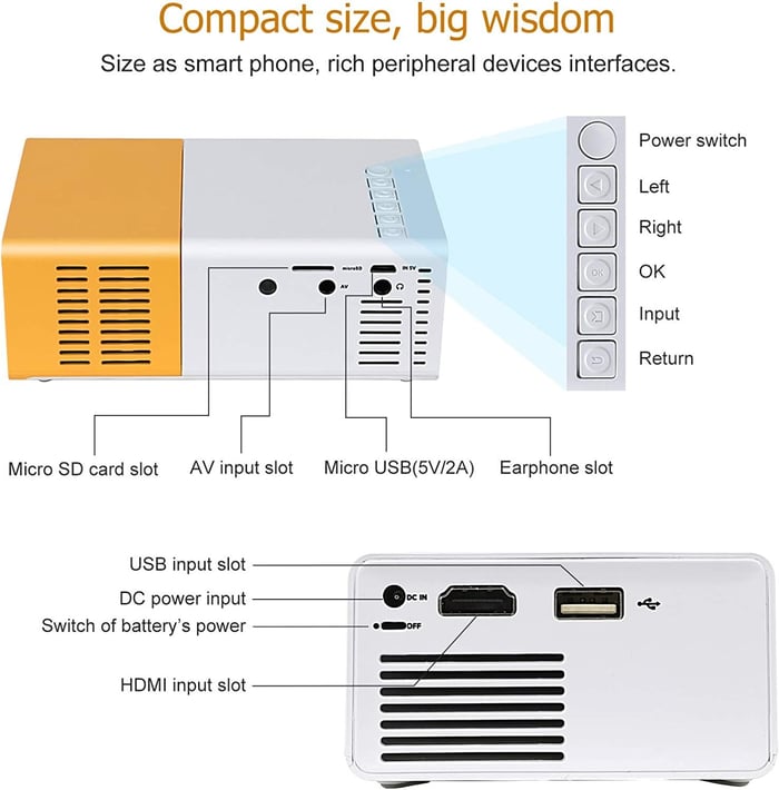 On This Week Sale 45%š„Portable Home Projector