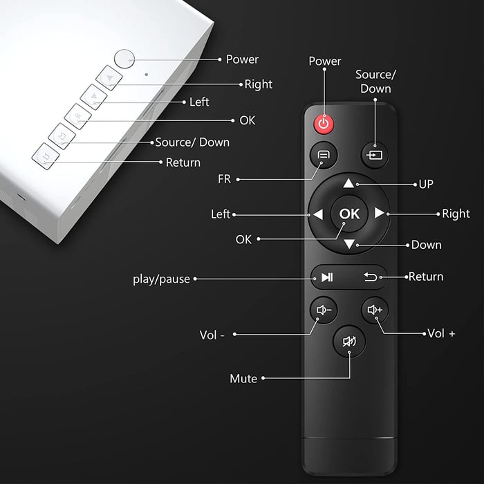 On This Week Sale 45%š„Portable Home Projector