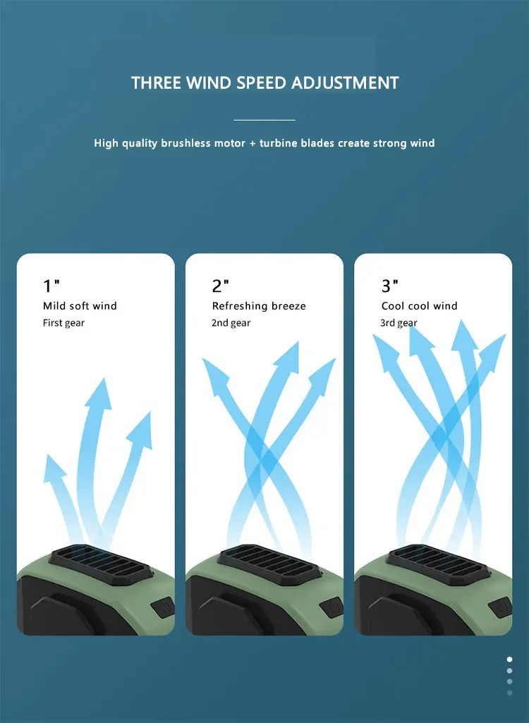 Summer Sale 50% Offš„ 2025 Smart AI Long-lasting Battery Powerful Portable Waist Clip Fan, Wearable Hanging Neck Fan